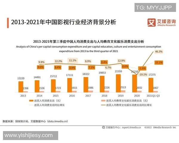 探索NAB录像的魅力与技术创新如何推动影视行业的发展与变革