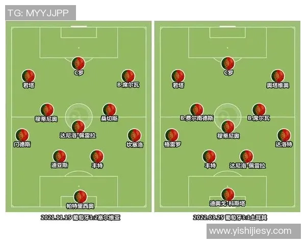 葡萄牙与荷兰比赛前瞻分析及胜负预测详解 葡萄牙与荷兰比赛前瞻分析及胜负预测详解