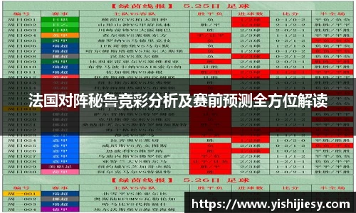 法国对阵秘鲁竞彩分析及赛前预测全方位解读